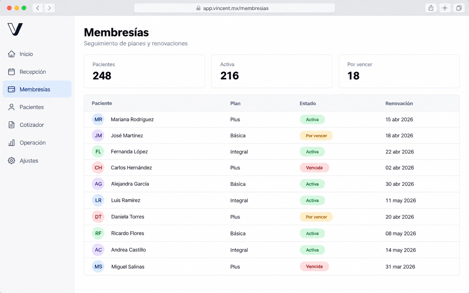 Ilustración de un portal de membresías con tres planes y estados de pacientes